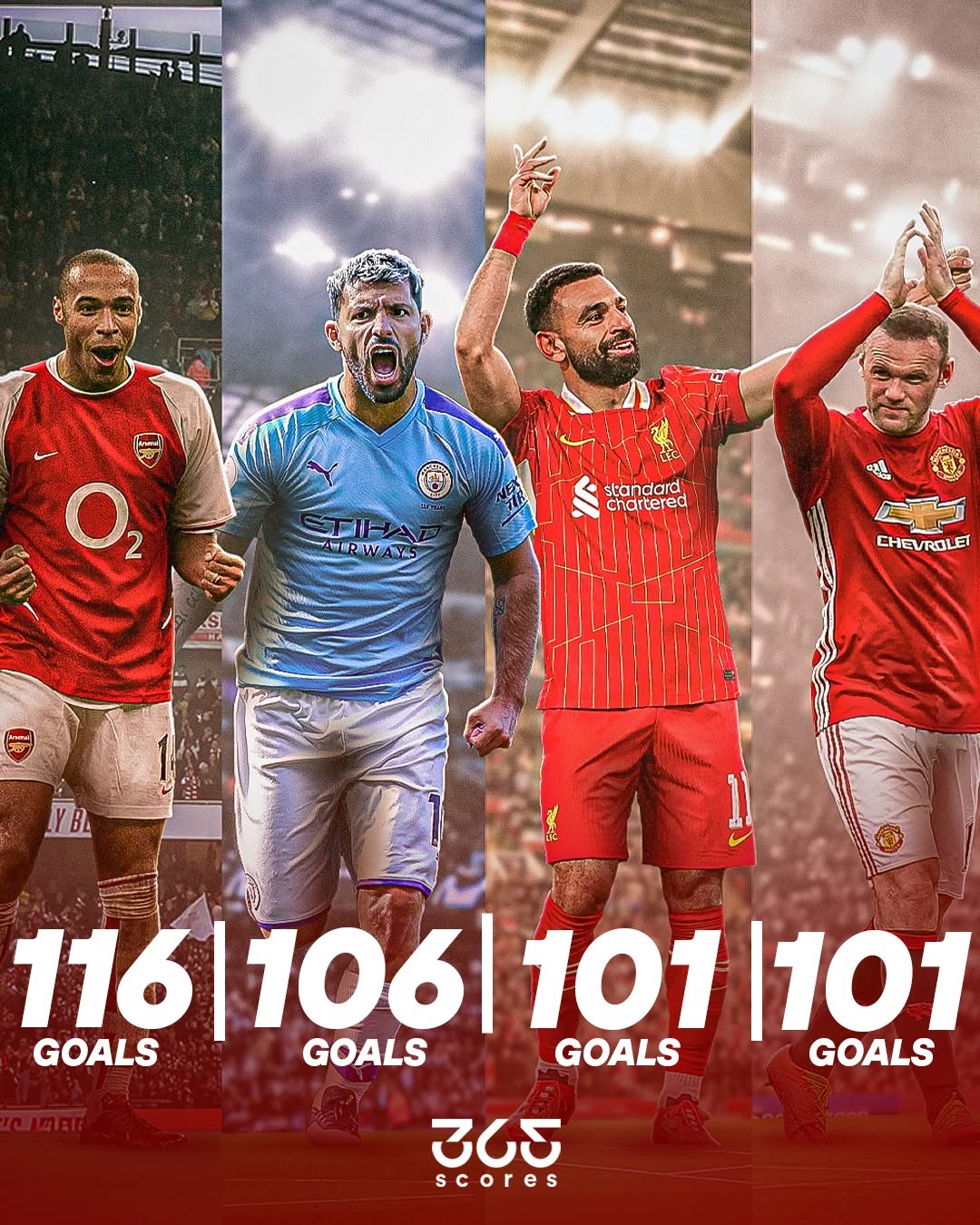 开云官网-利物浦力克英格兰，梅西补时绝平中超的简单介绍