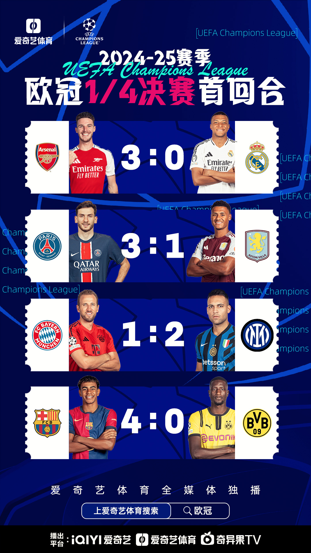 佛罗伦萨崭露头角,成功杀入欧冠八强! 佛罗伦萨崭露头角,成功杀入欧冠八强!