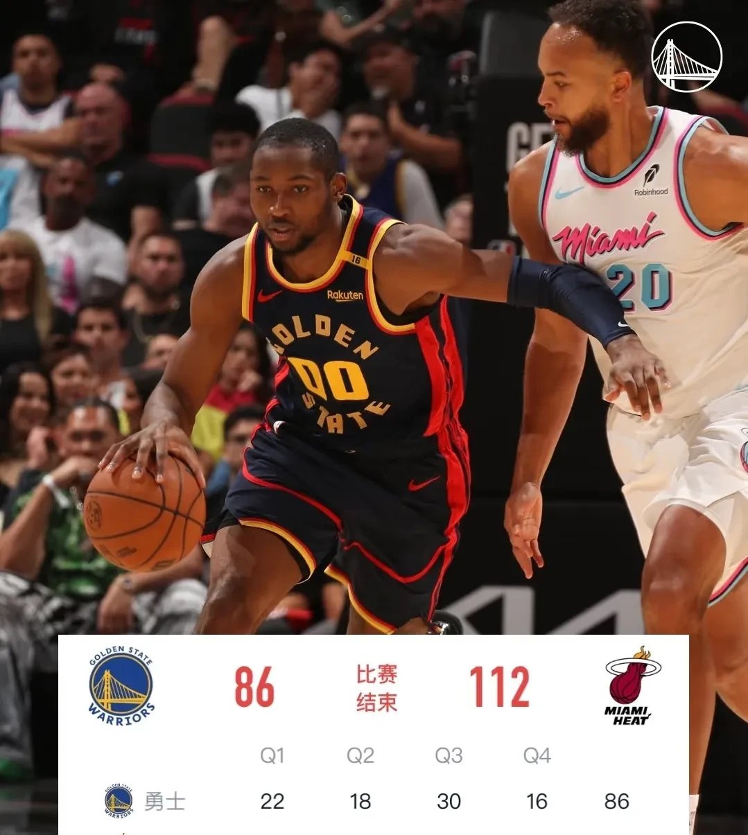 勇士惨输76人,吞下两连败 勇士惨输76人,吞下两连败