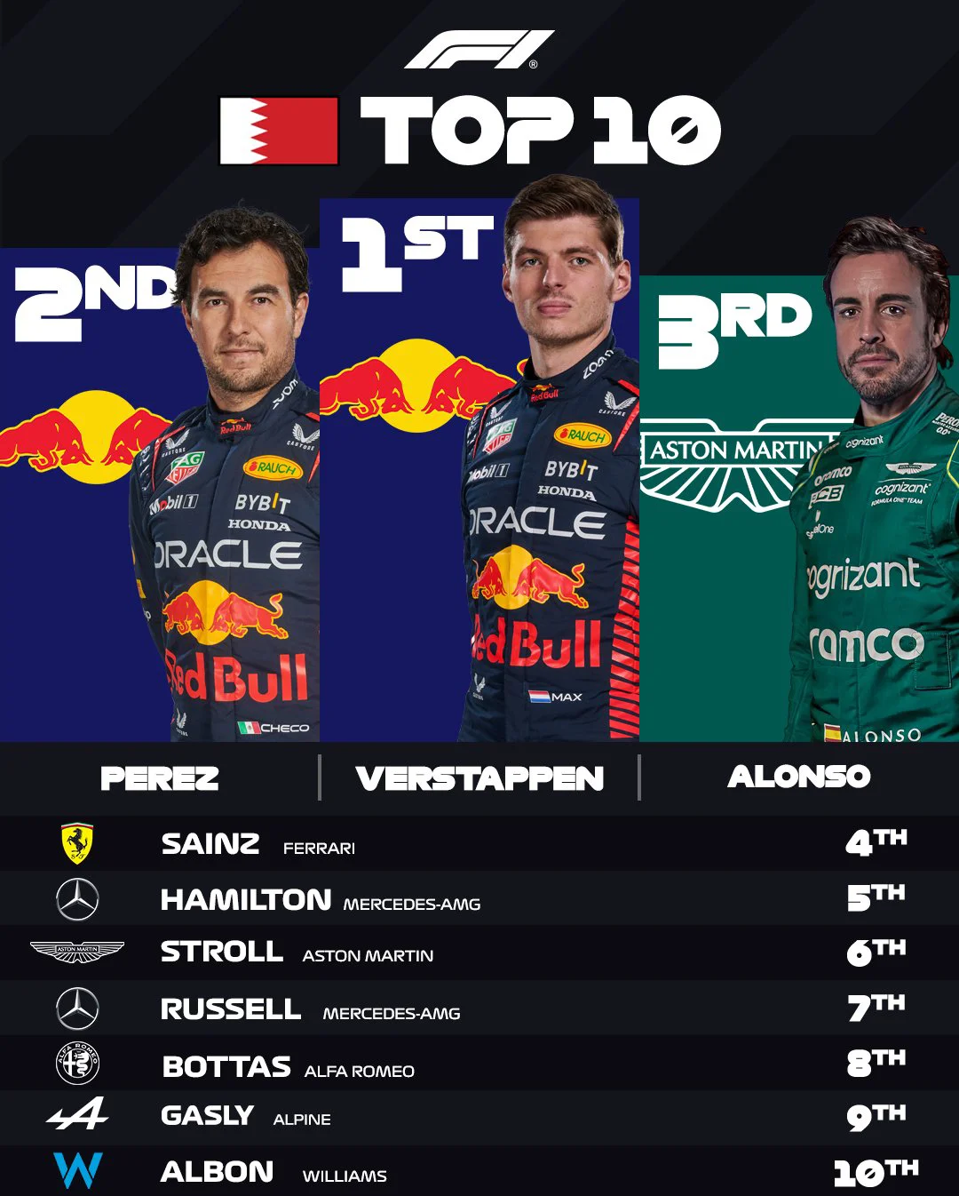 开云平台-梅赛德斯翻盘红牛二队,塞恩斯惊艳四座